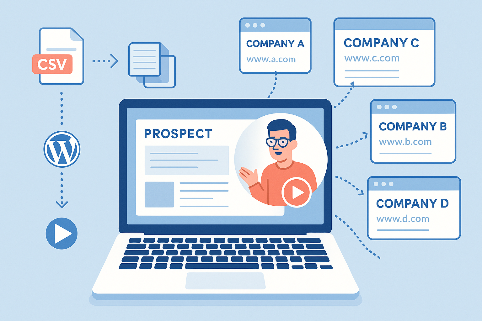 How to Generate Prospecting WordPress Posts with VideoProspect